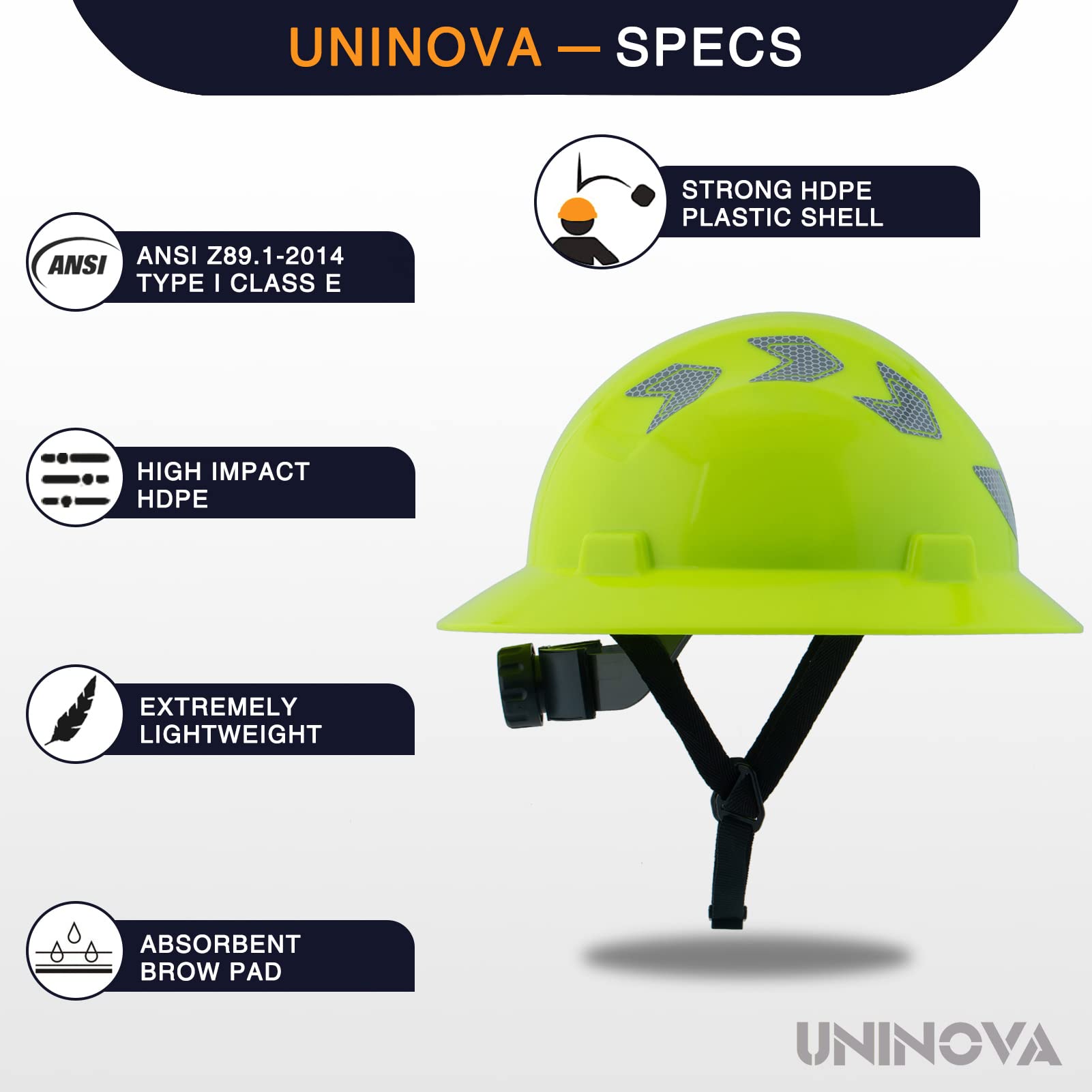 [1 PC] Full Brim Hard Hat, Electrical Class E,ANSI Z89.1 Approved OSHA Safety Helmet