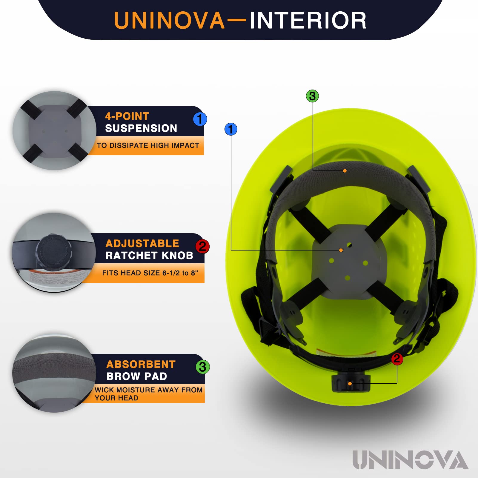 [1 PC] Full Brim Hard Hat, Electrical Class E,ANSI Z89.1 Approved OSHA Safety Helmet