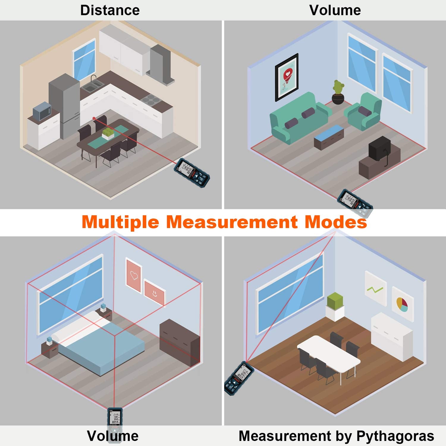 Laser Measure 165ft DT50 Laser Distance Meter 50M